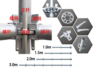 建筑工地安全资材-2